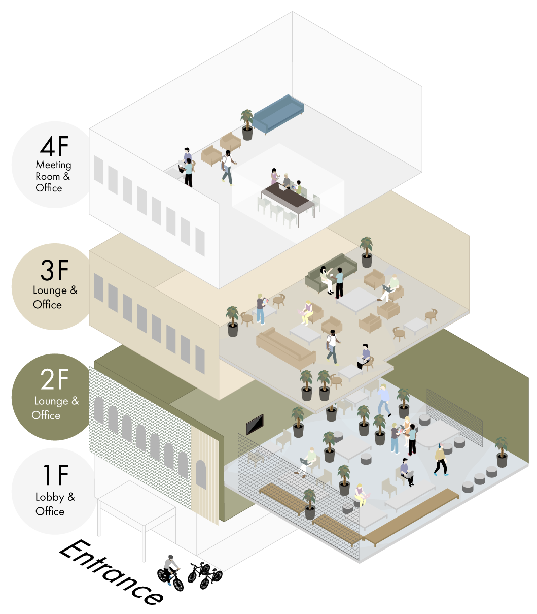 ZINE YOYOGI_KOENのフロアガイド